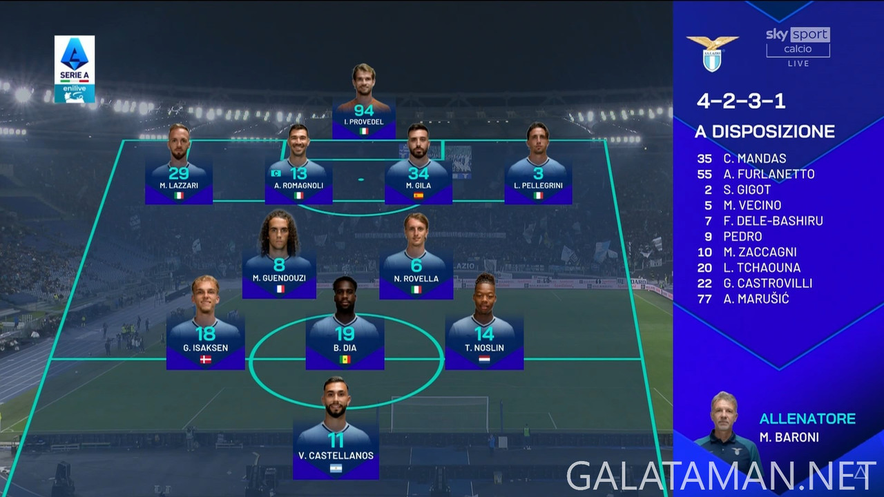 [Image: 11-04-20-30-03-Sky-Sport-Calcio-FHD-Lazi...32-917.jpg]