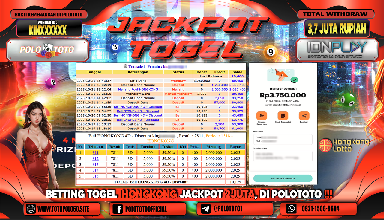 POLOTOTO JACKPOT TOGEL MENANG HONGKONG LOTTO Rp.3.750.000,- LUNAS