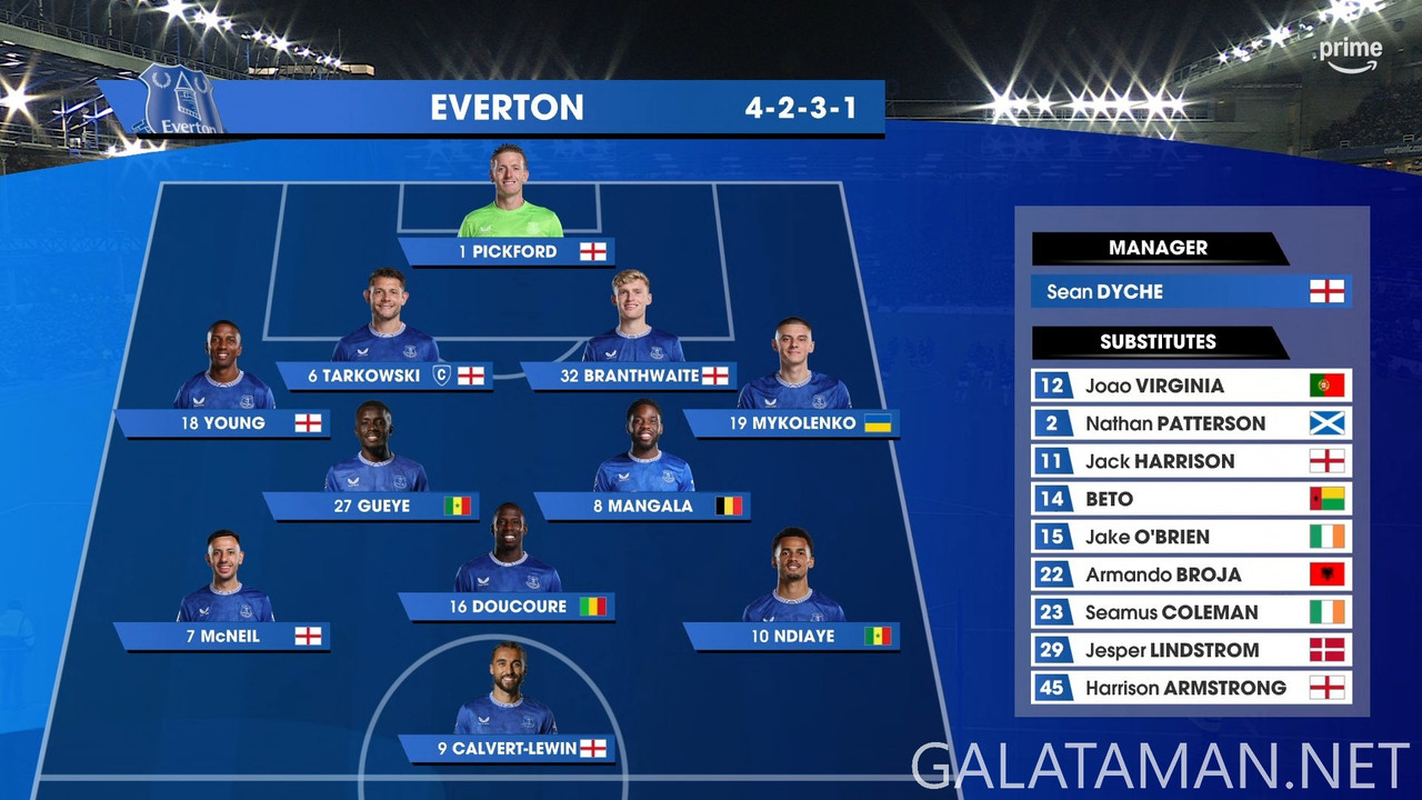 [Image: 12-04-19-28-00-Amazon-UK-Event-4-Everton...24-082.jpg]