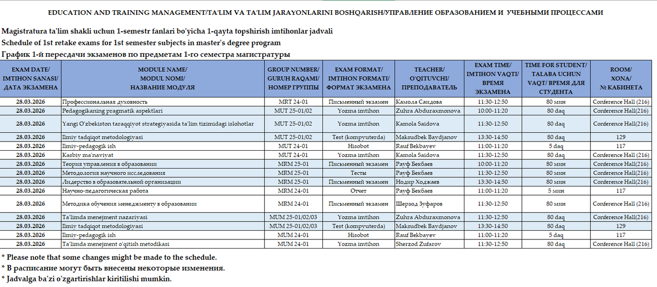 Ta lim boshqaruvi va pedagogika