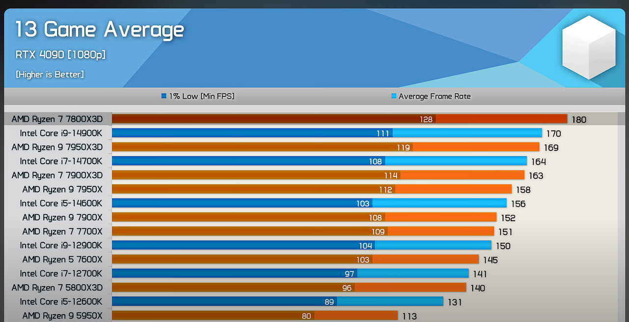 Снимок экрана 2024-07-03 003950
