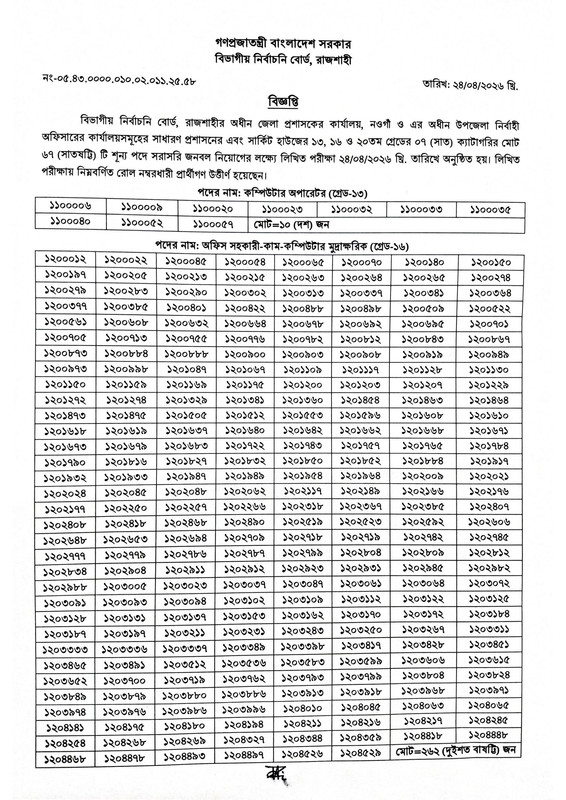 DC-Office-Naogaon-Exam-Result-2026-PDF-1