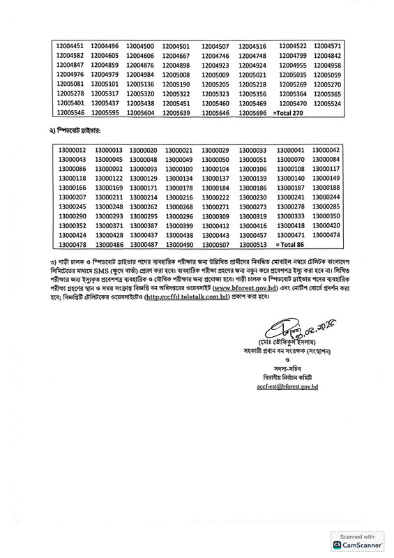 Forest-Department-Driver-Post-Exam-Result-2025-PDF-2