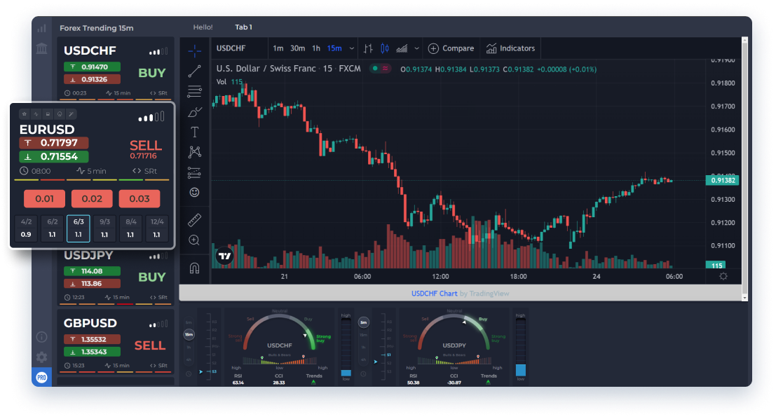 Программа trading