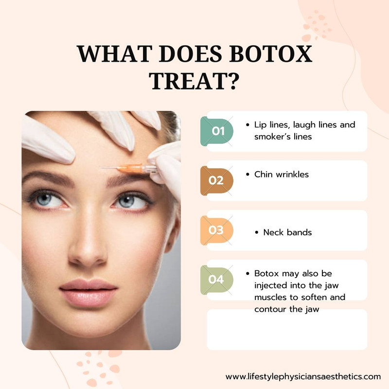 What Does Botox Treat
