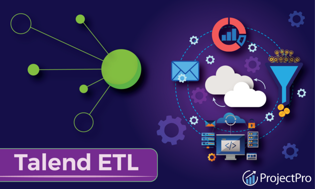 [Image: Talend-etl-tool.png]