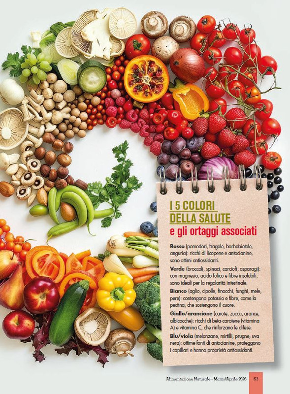 Alim Nat Mar Apr 2026 (8)