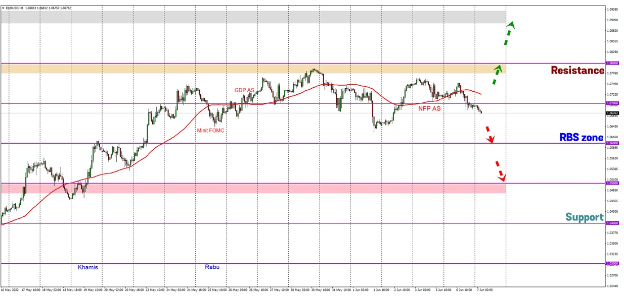 Analisa Forex FXOpen - Page 4 Gd1