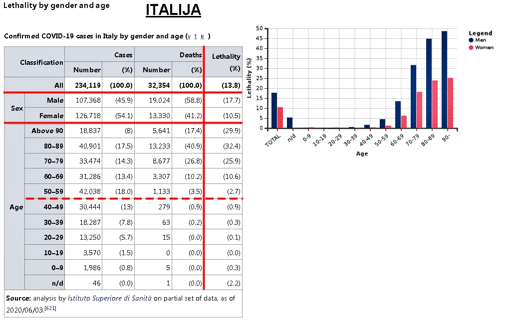 Da remiziramo... - Page 45 1-14