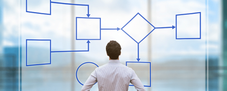 Streamline & Simplify Your Business Processes while Saving Money with a Call Tracking Number