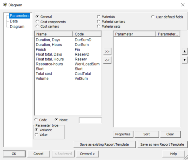 Variance-Trend-Parameters
