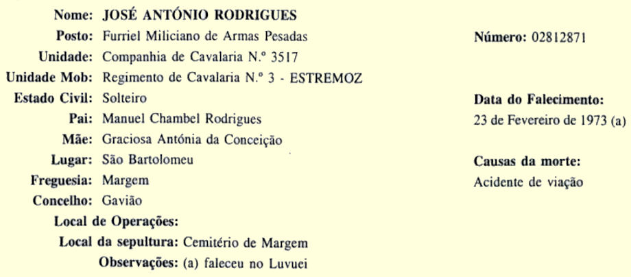 Jos-Ant-nio-Rodrigues