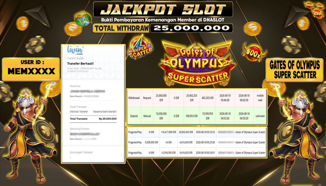 JACKPOT SLOT GATES OF OLYMPUS SUPER SCATTER  18 AGUSTUS 2026