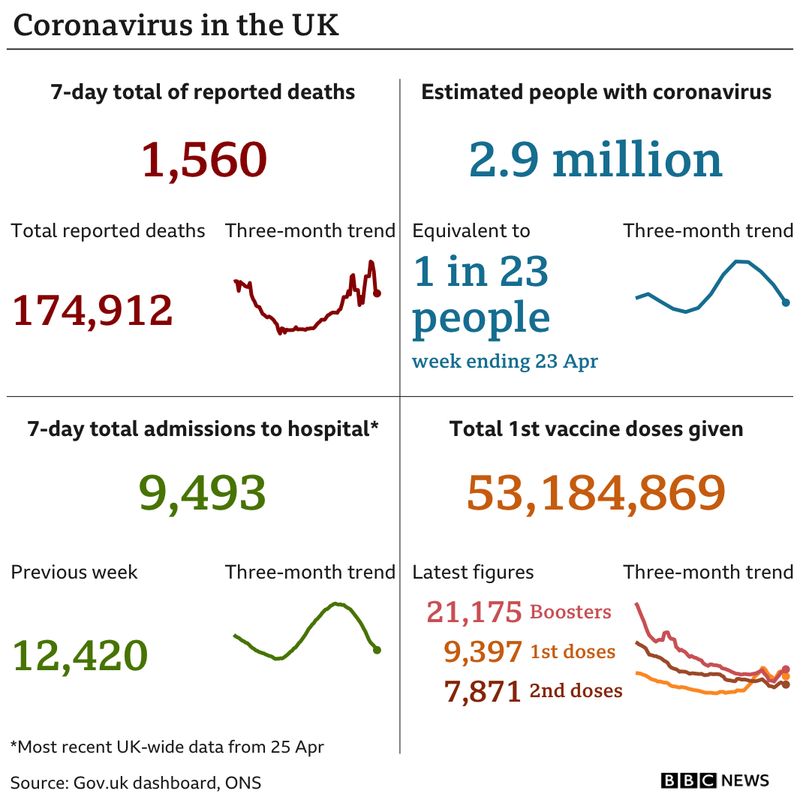_124366409_uk_card_with_infections_29apr-nc