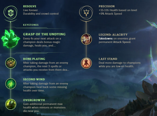 best for each teemo playstyle(in my opinion) :