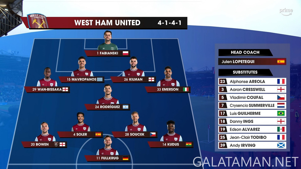 [Image: Southampton-vs-West-Ham-United-ts-snapsh...51-467.jpg]