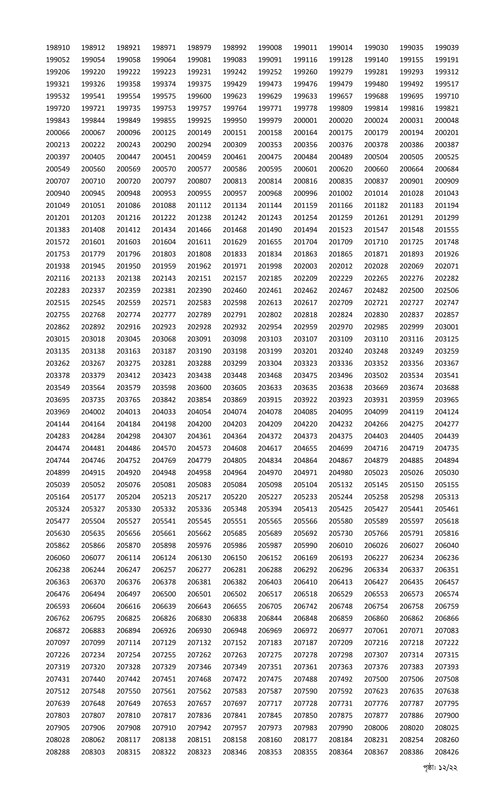 Combined-11-Bank-Senior-Officer-MCQ-Exam-Result-2025-PDF-12