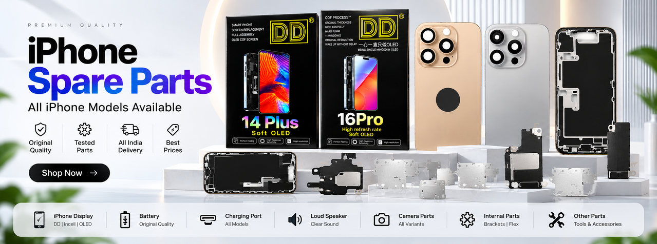 iPhone Display