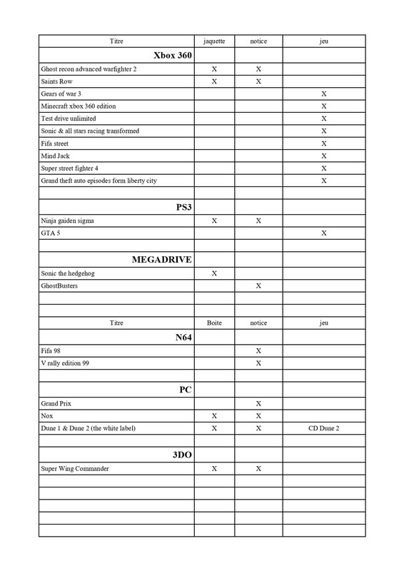 [ech] orphelina PS1, ps2, GC, DC, CDI... Liste-page-0015