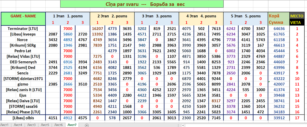 Скриншот 21-03-2025 002214