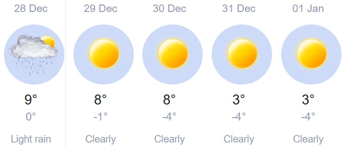 2025 12 28 krum weather