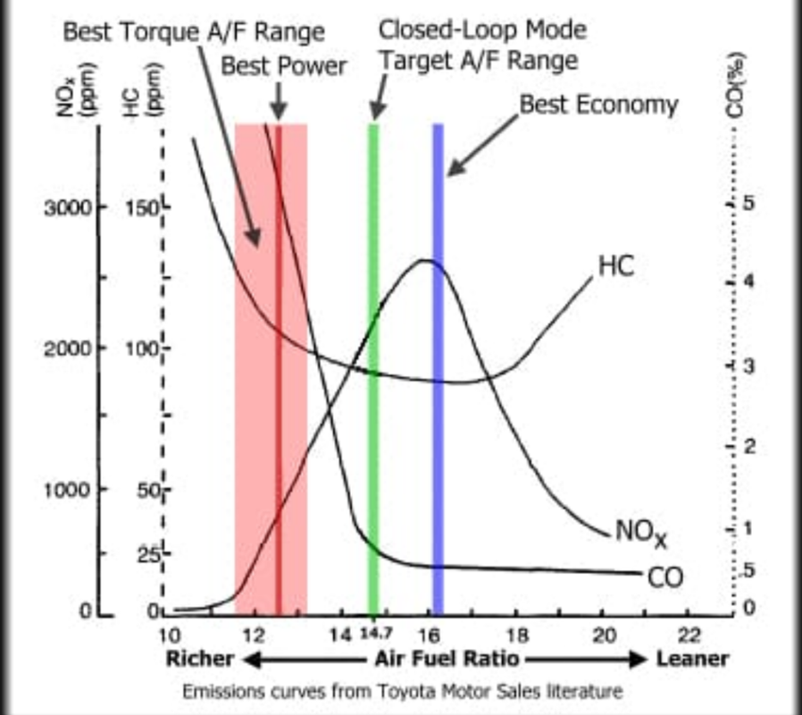 sketch 1762018976523