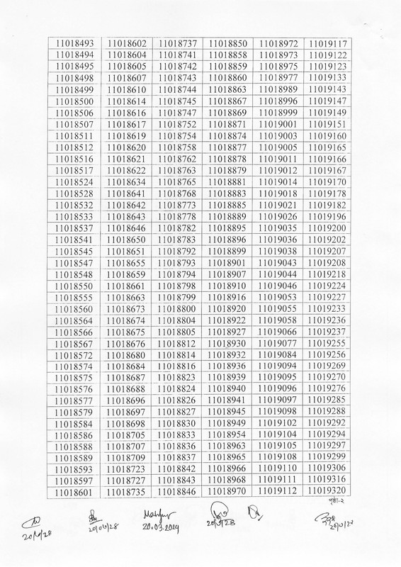 Department-of-Prisons-Physical-Test-Result-2024-PDF-31