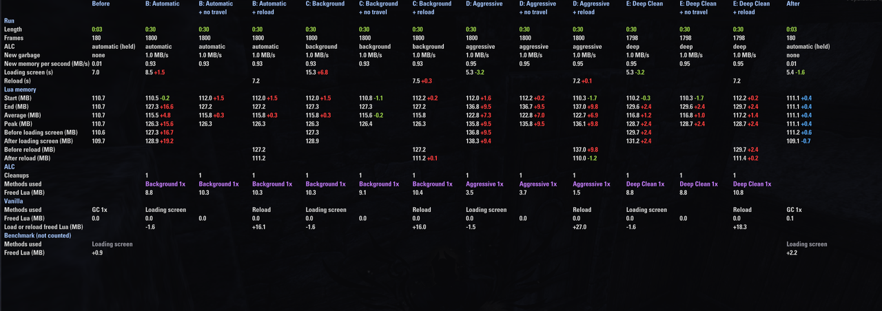 pc 60fps 30s alc only fill scan 3 1