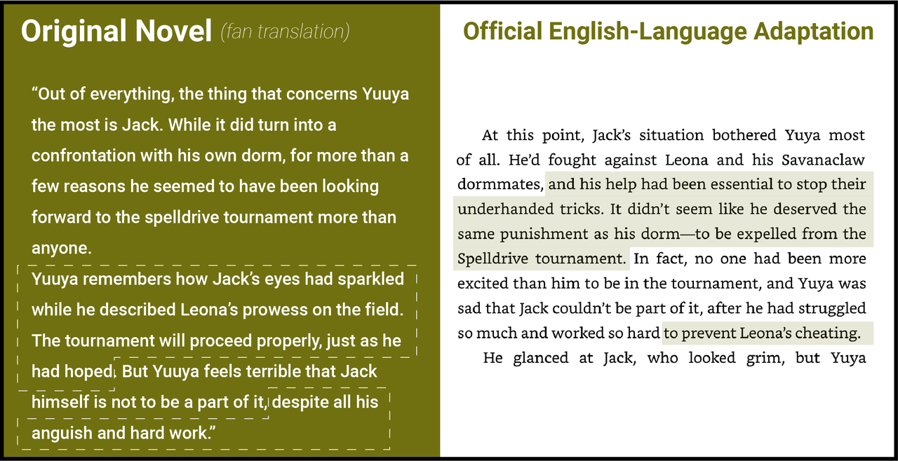 Chapter 12 novel 2 changes5