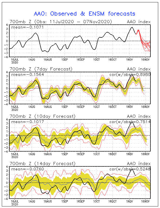 aao-sprd2.gif