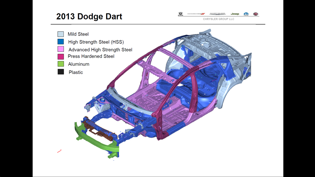 Screenshot 2015-05-10 20.55.29