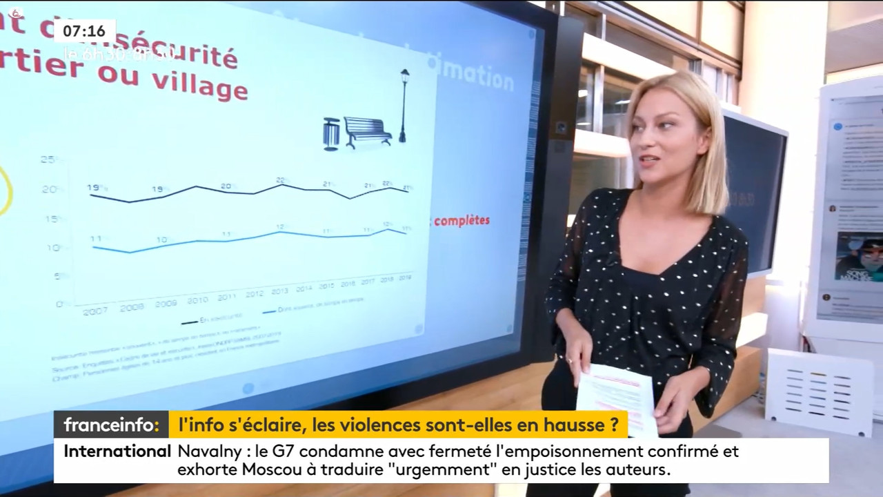 09.09 - 05.29.00 - 9h30. Entre JT, chroniques, invités et revues de p....ts_snapshot_00.53.31.867