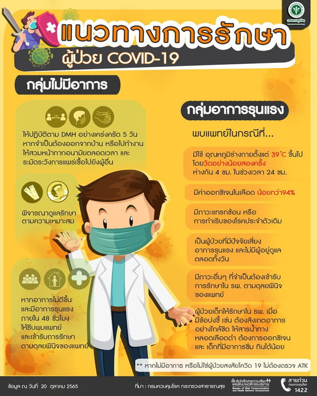 แนวทางการรักษาผู้ป่วย COVID-19 กลุ่มไม่มีอาการ และกลุ่มที่มีอาการรุนแรง