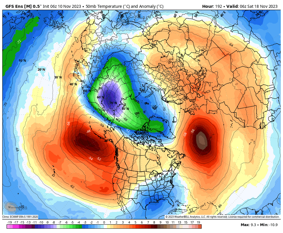 Nov-10-Temps-Siberia.png