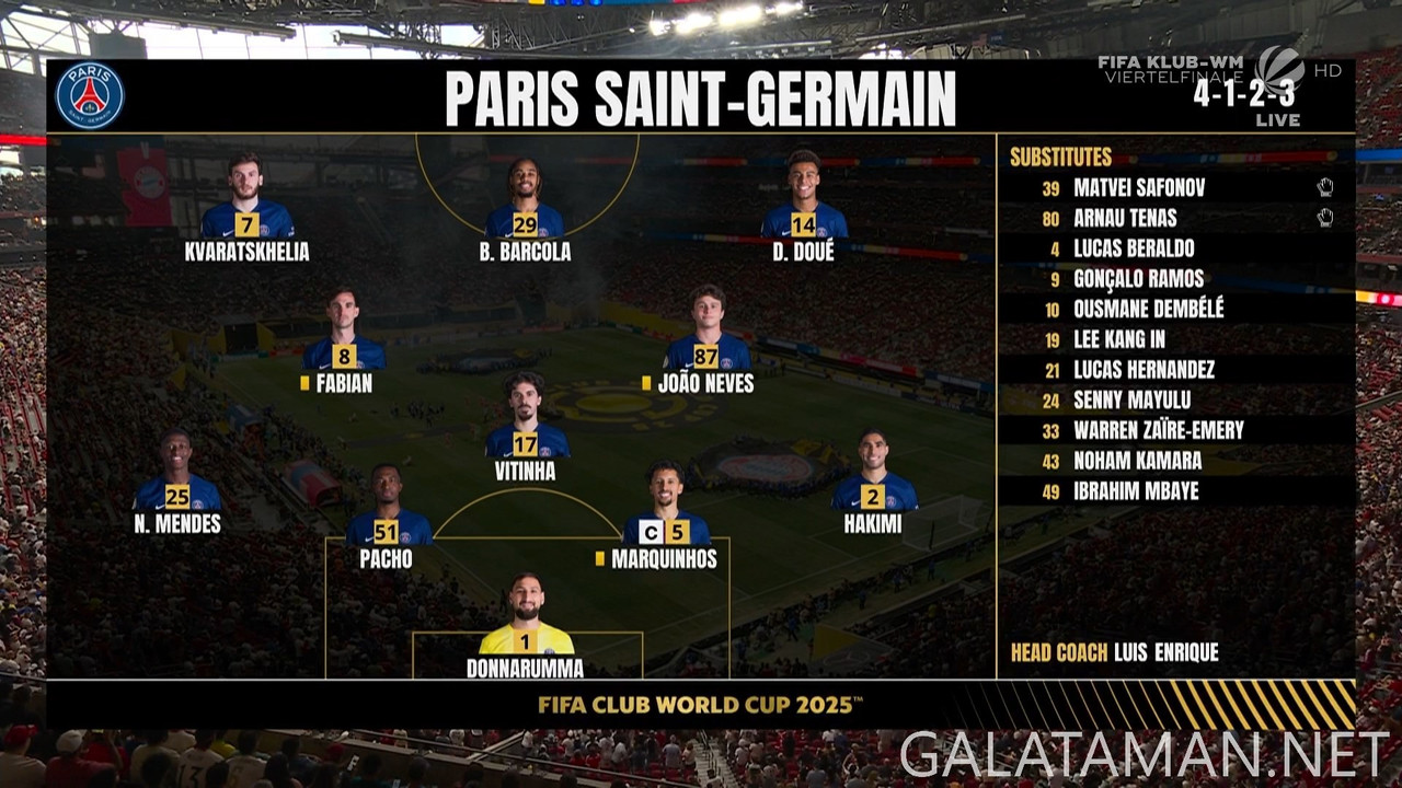 [Image: 20250705-PSG-BAY-FCWC-F-DE-1080-ts-snaps...33-538.jpg]