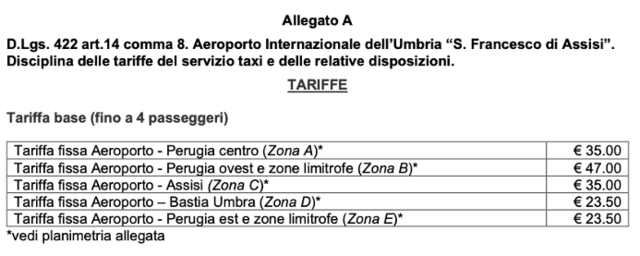 Introducción, datos e informaciones varias - Perugia y Florencia en mayo de 2024 (9)