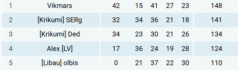 Скриншот 20260413 215448