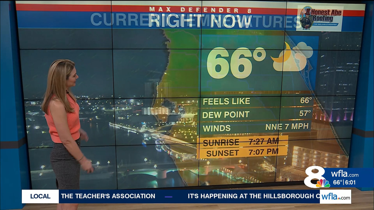 NewsChannel 8 Today at 6a_20231009_11001200.ts_snapshot_00.02.54.510