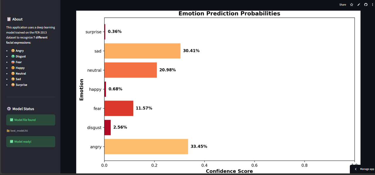 Facial Expression Recognition feature 3 screenshot - AI/ML/NLP project