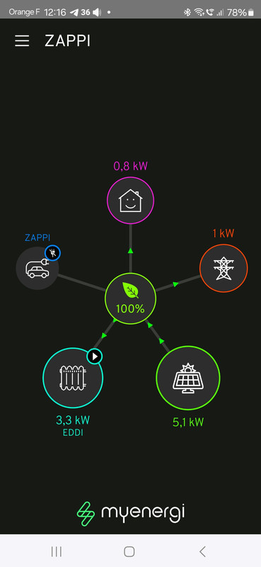 Screenshot_20241023_121640_myenergi