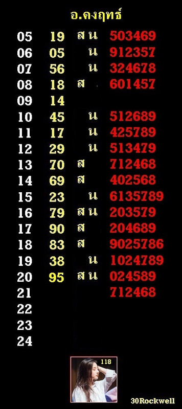 ล118 อ คงฤทธ์