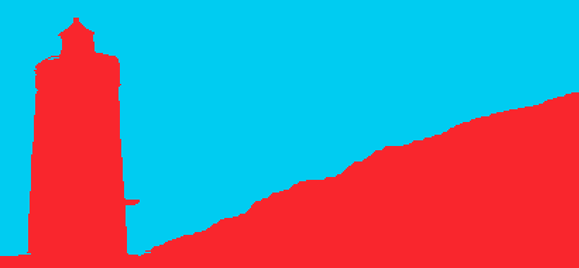 Capture d’écran 2018-05-17 ? 09.47.30