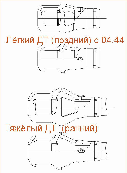 tuдульник-Model