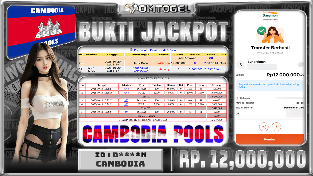 OMTOGEL JACKPOT CAMBODIA 4D 3D 2D 12 JUTA DI BAYAR LUNAS ,-