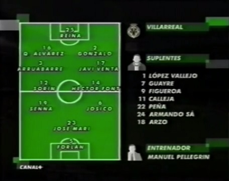 Liga 2004/2005 - J37 - FC Barcelona Vs. Villarreal CF (360p) (Castellano) FCB-VCF-2