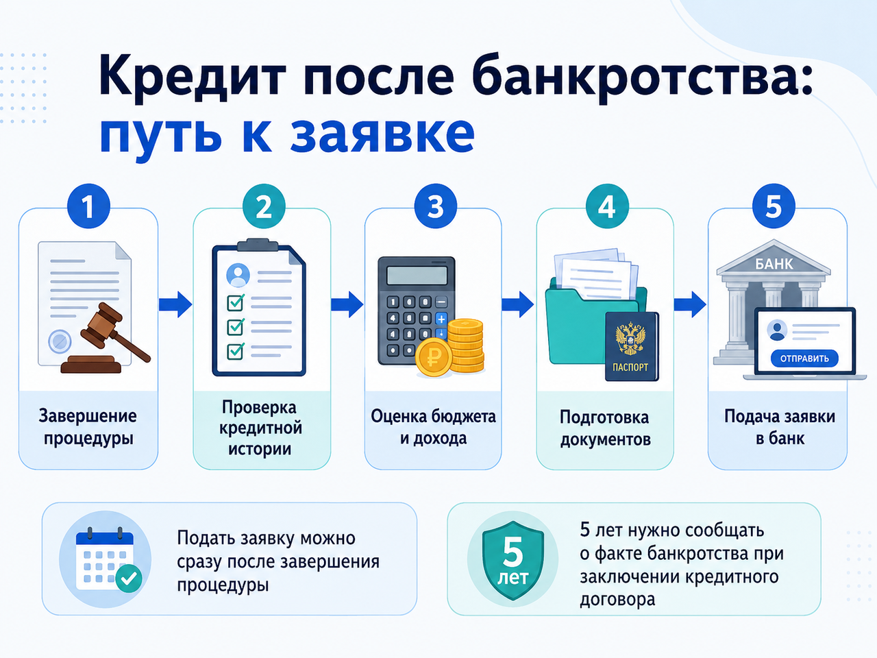 Chat GPT Image 13 июл 2026 г 10 34 08 (1)