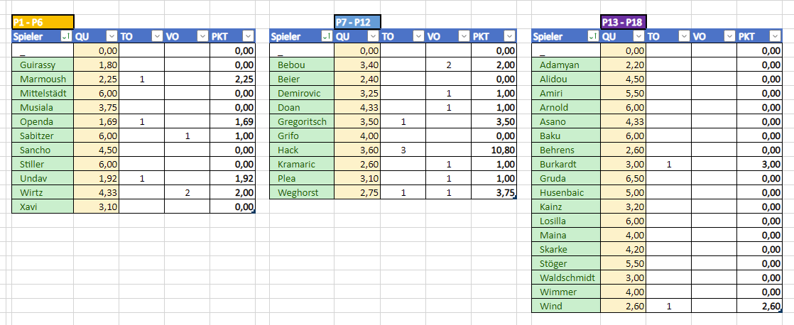 [Verknüpftes Bild von i.postimg.cc]