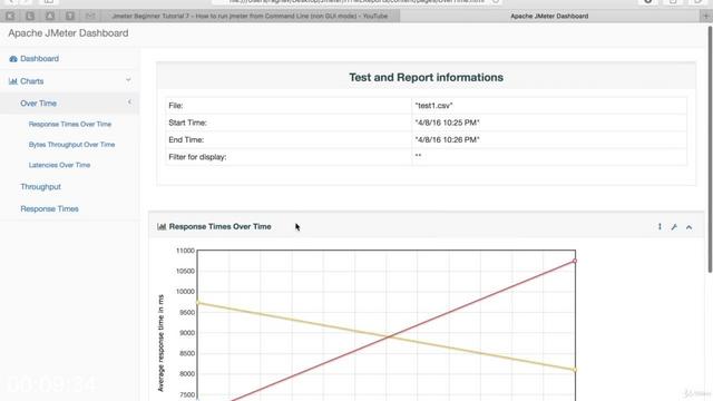 G-PJMeter-Step-by-Step-for-Beginners.jpg