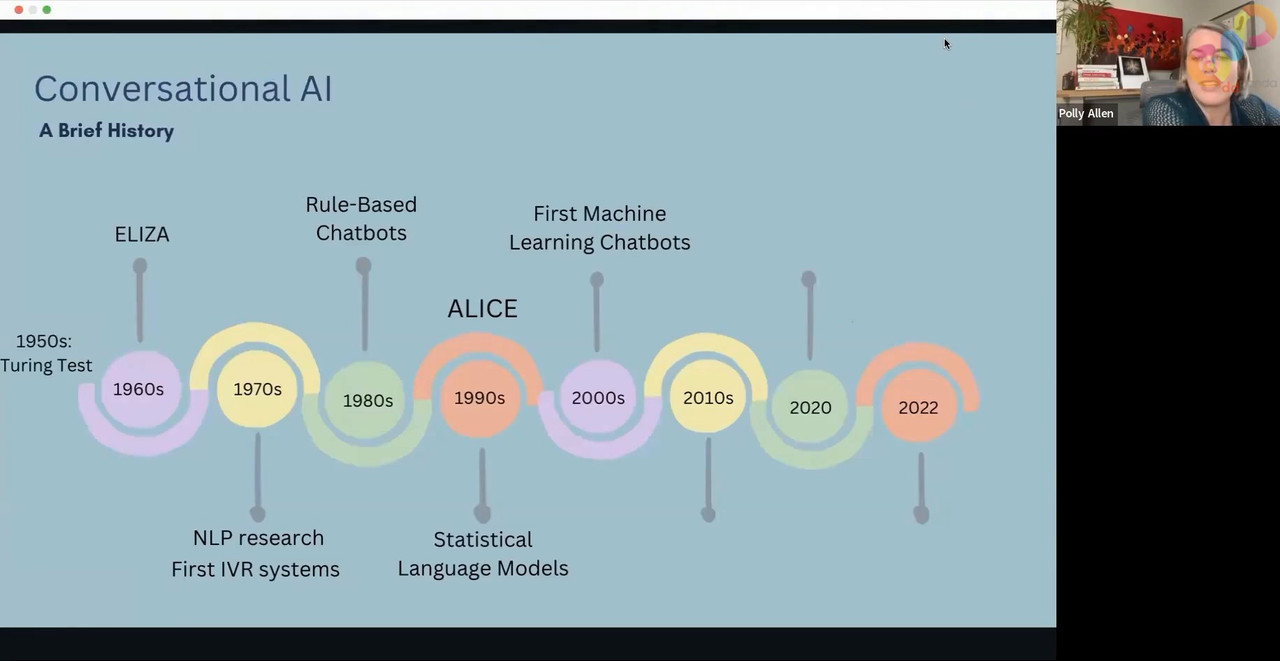 002 Tracing the History of Conversational AI 0001 00 04 20 screenshot