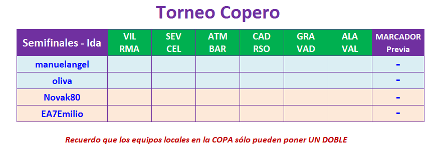 JUEGO con LA QUINIELA (9ª Edición) Y EL QUINIGOL (8ª Edición) - TEMP. 2020-21 (1ª parte) - Página 22 CSm-Ida